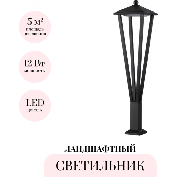 Ландшафтный светильник ODEON LIGHT BEARITZ 6655/12GL