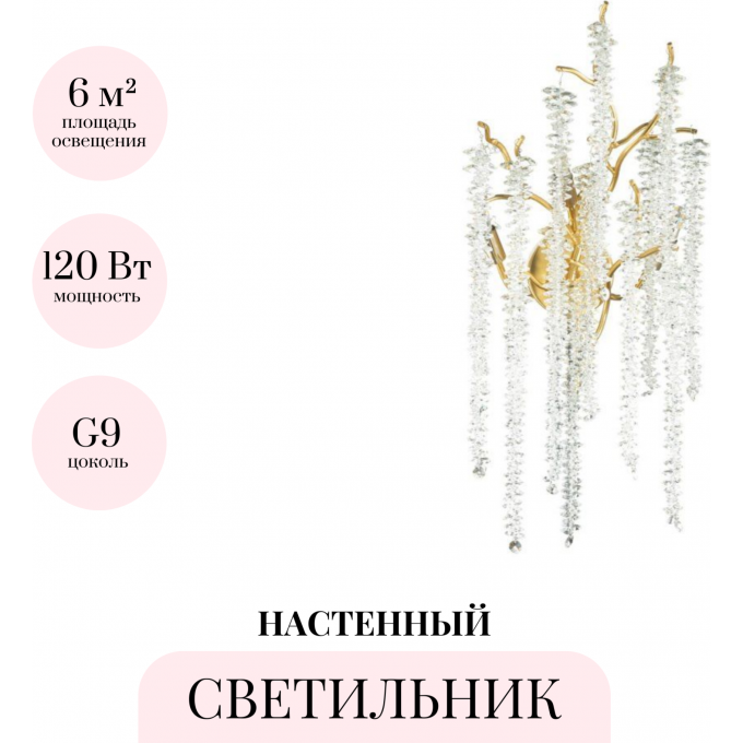 Настенный светильник ODEON LIGHT BANCHE 5005/3W