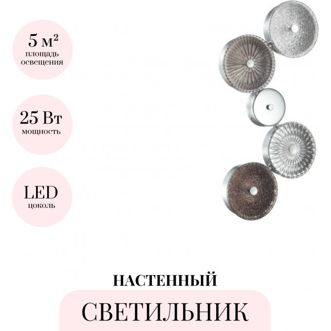 Настенный светильник ODEON LIGHT CARAMELLA 5416/25WL