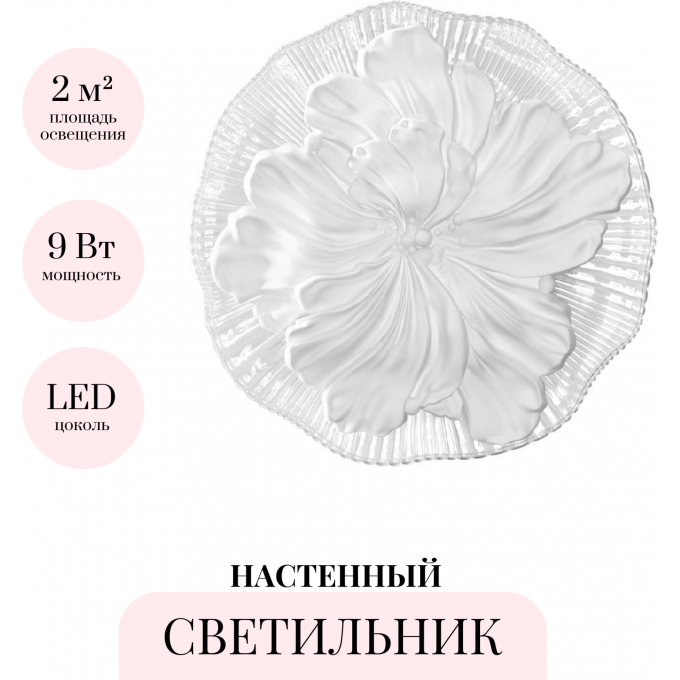 Настенный светильник ODEON LIGHT FIORE 6614/8WL