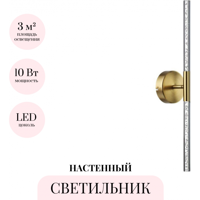 Настенный светильник ODEON LIGHT SPARKY 4369/10WL