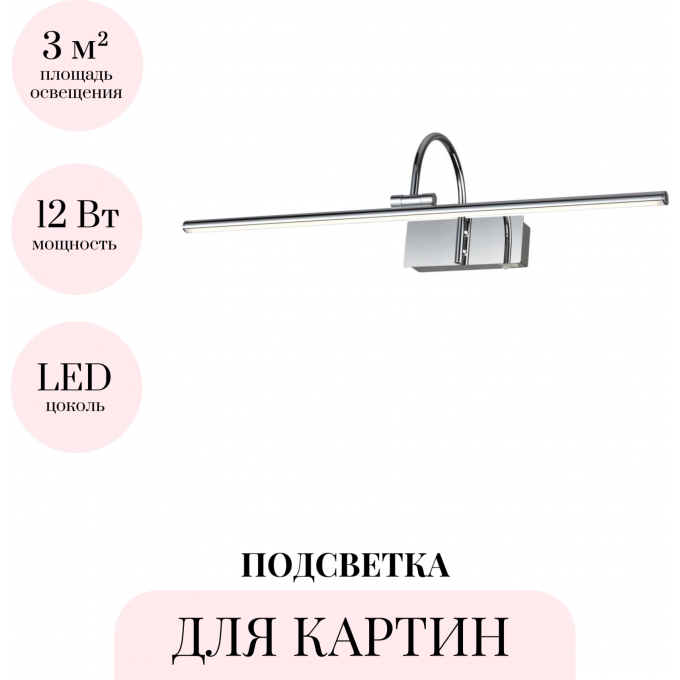 Подсветка для картин ODEON LIGHT GEBA 4910/12WL