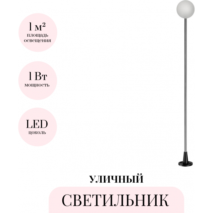 Уличный светильник ODEON LIGHT NATURE NOTTE 7123/1GLB
